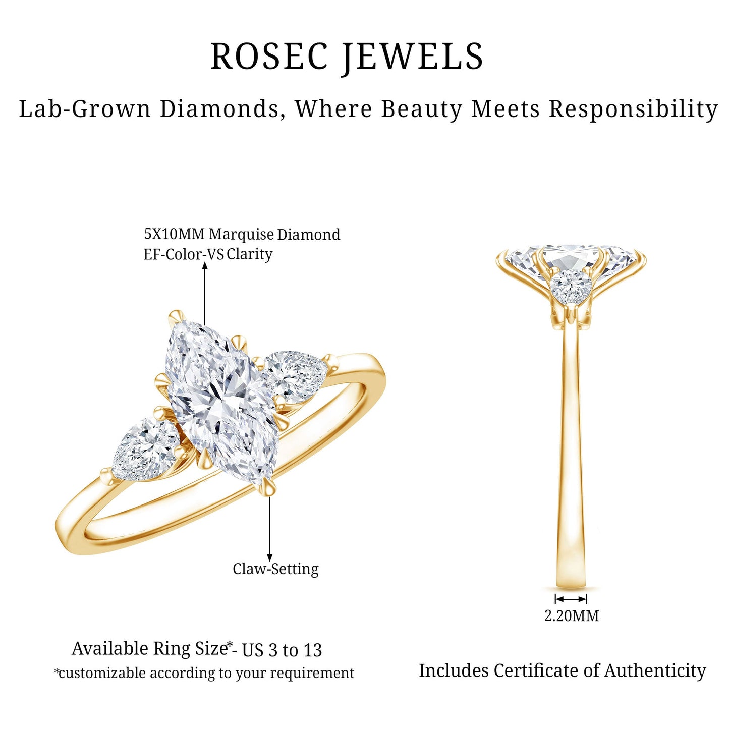 Certified Lab Grown Diamond Three Stone Engagement Ring for Women